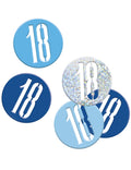 18. narodeniny