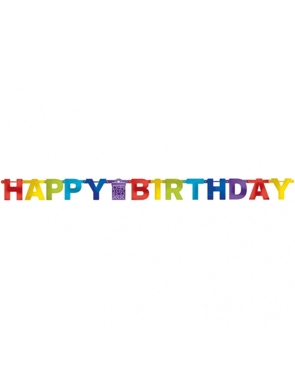 Prehľad girlandy Happy Birthday